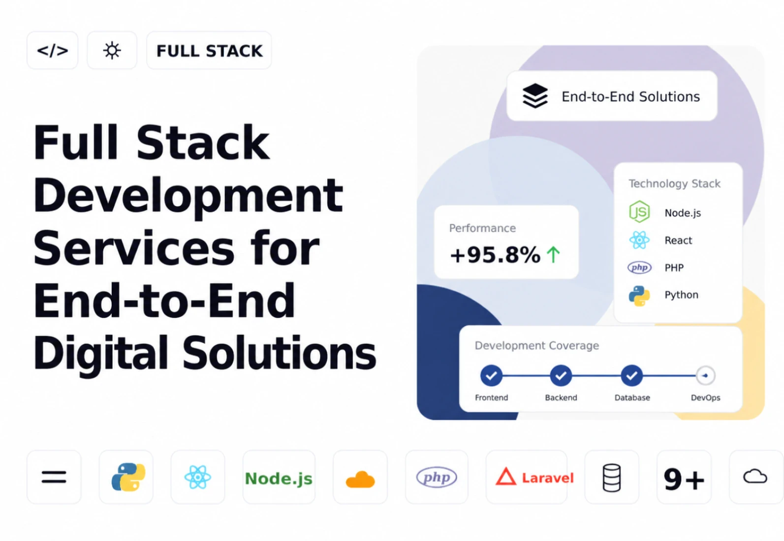 Full Stack Development Services