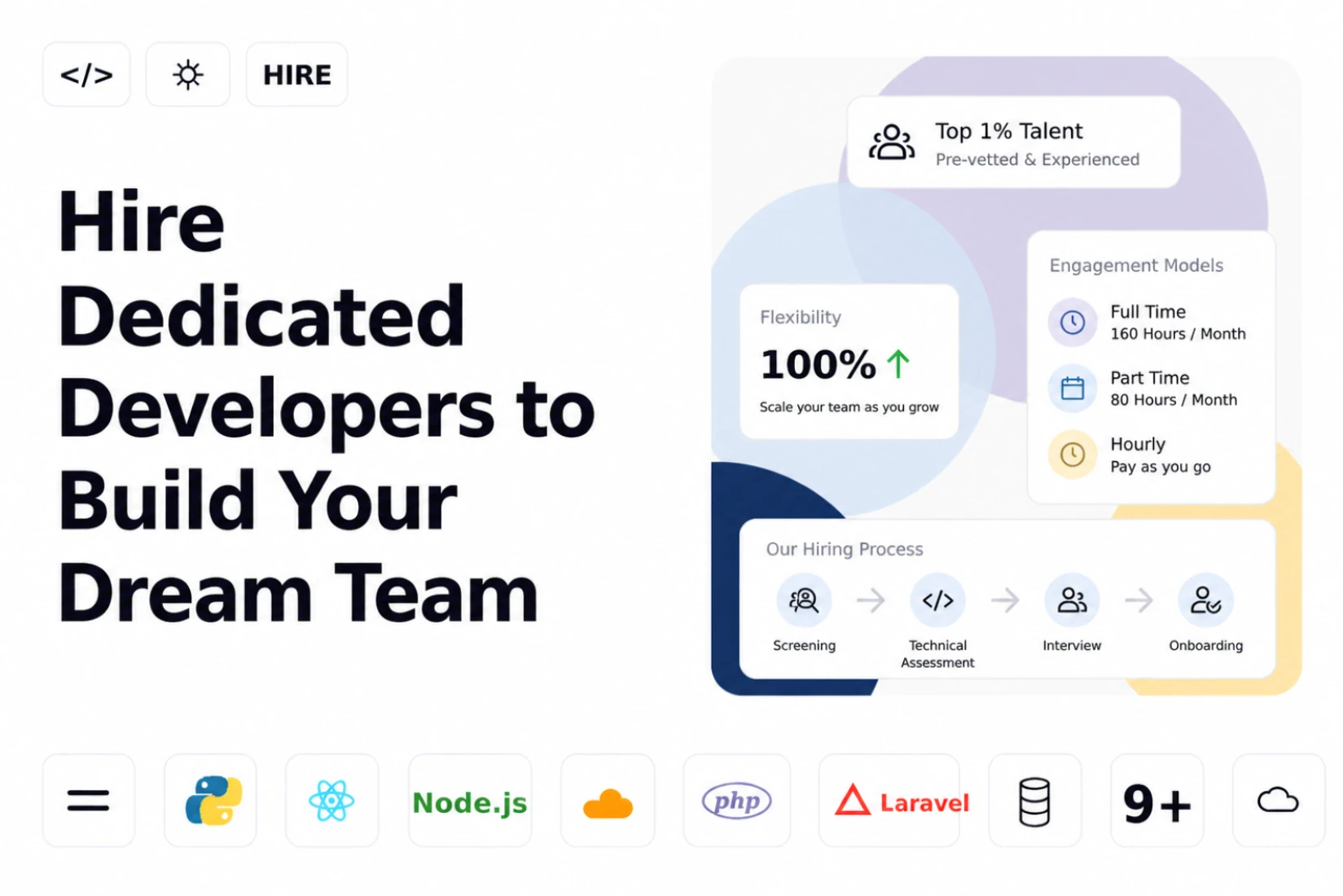 Hire Dedicated Developers