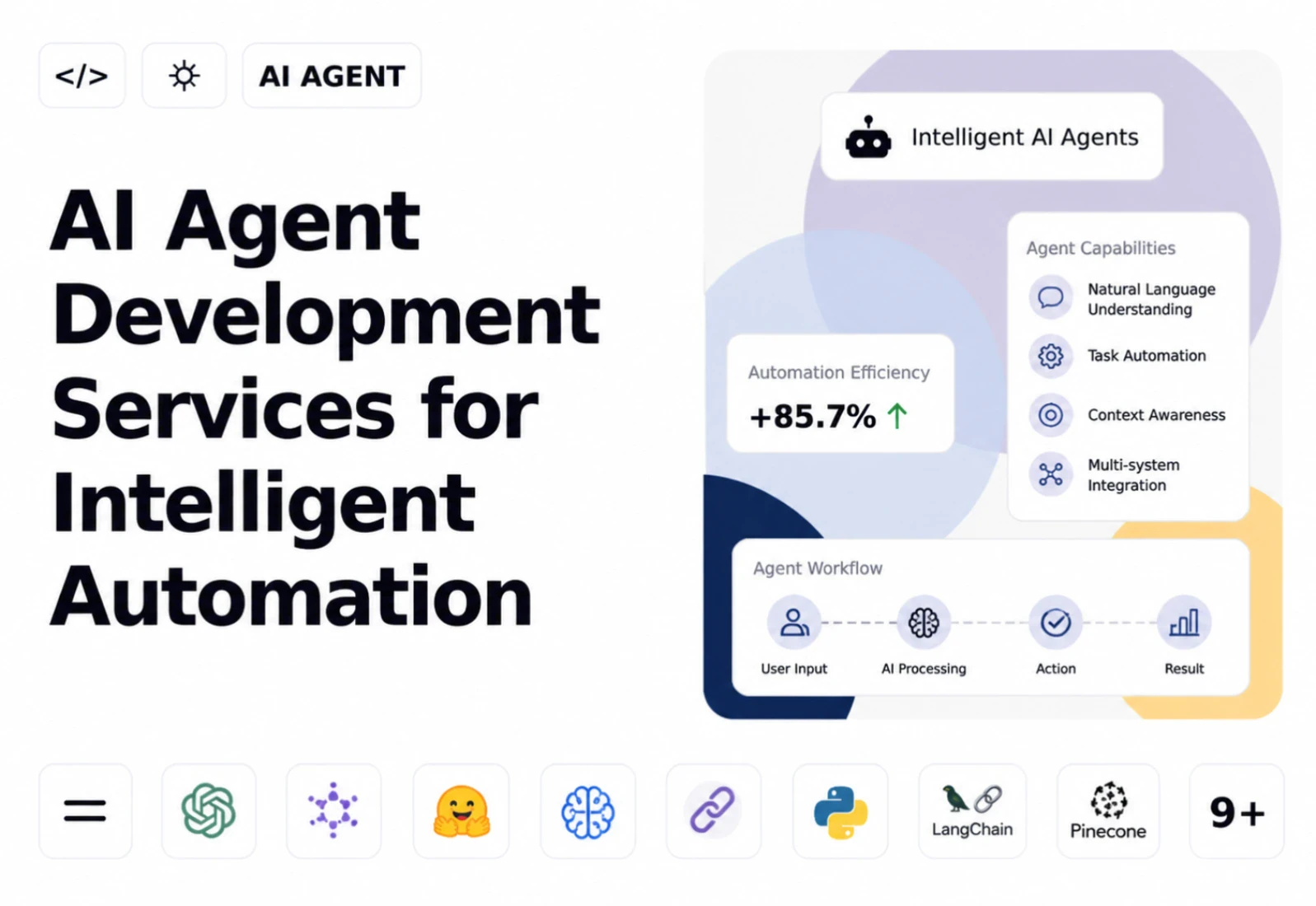 AI Agent Development Services