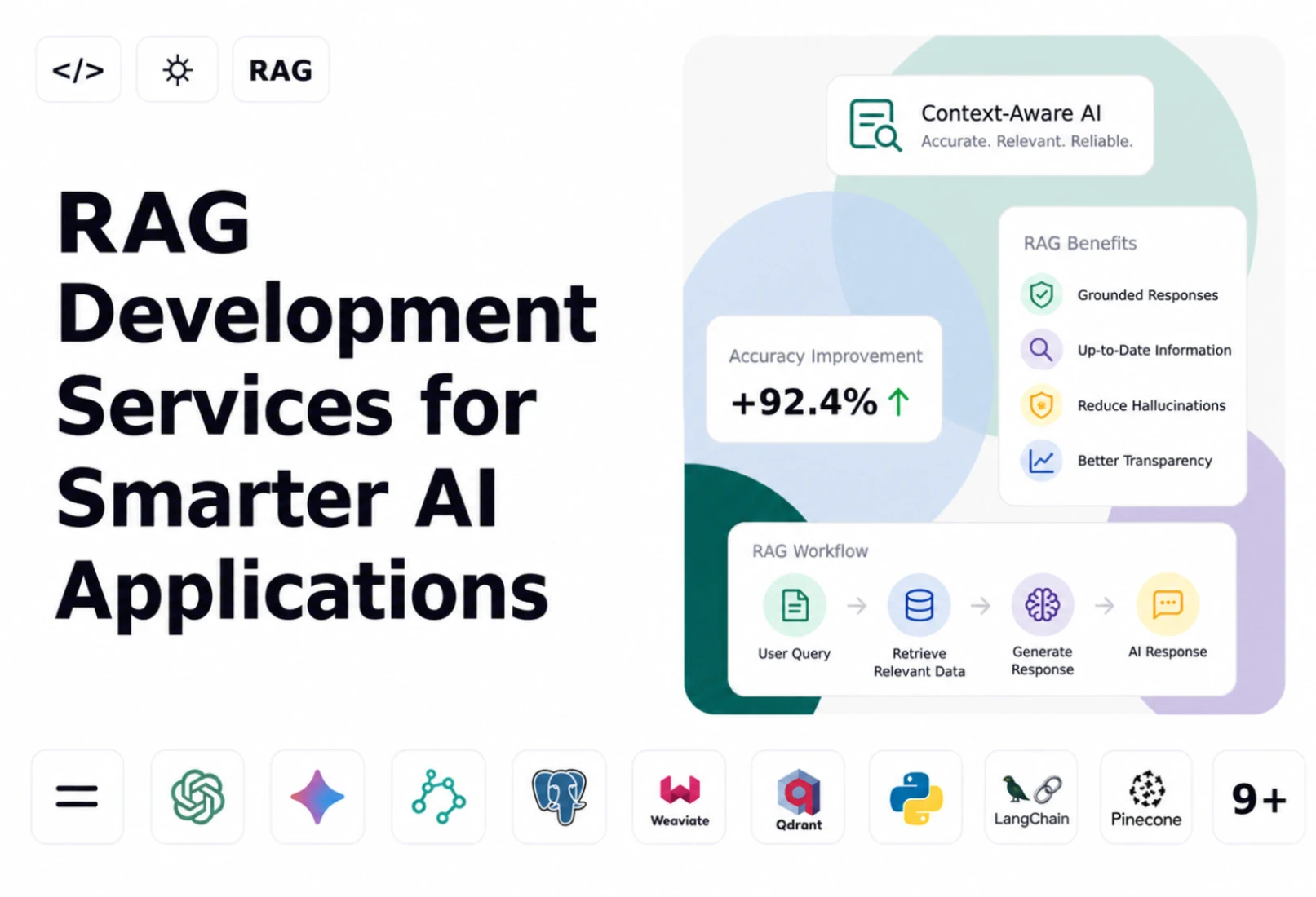 RAG Development Services