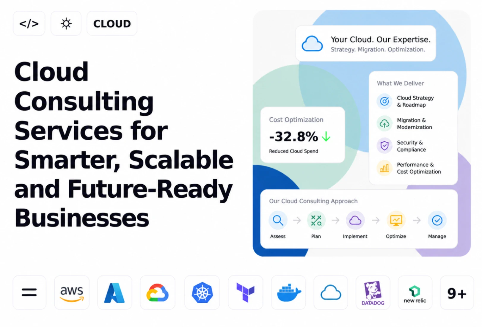 Cloud Consulting Services