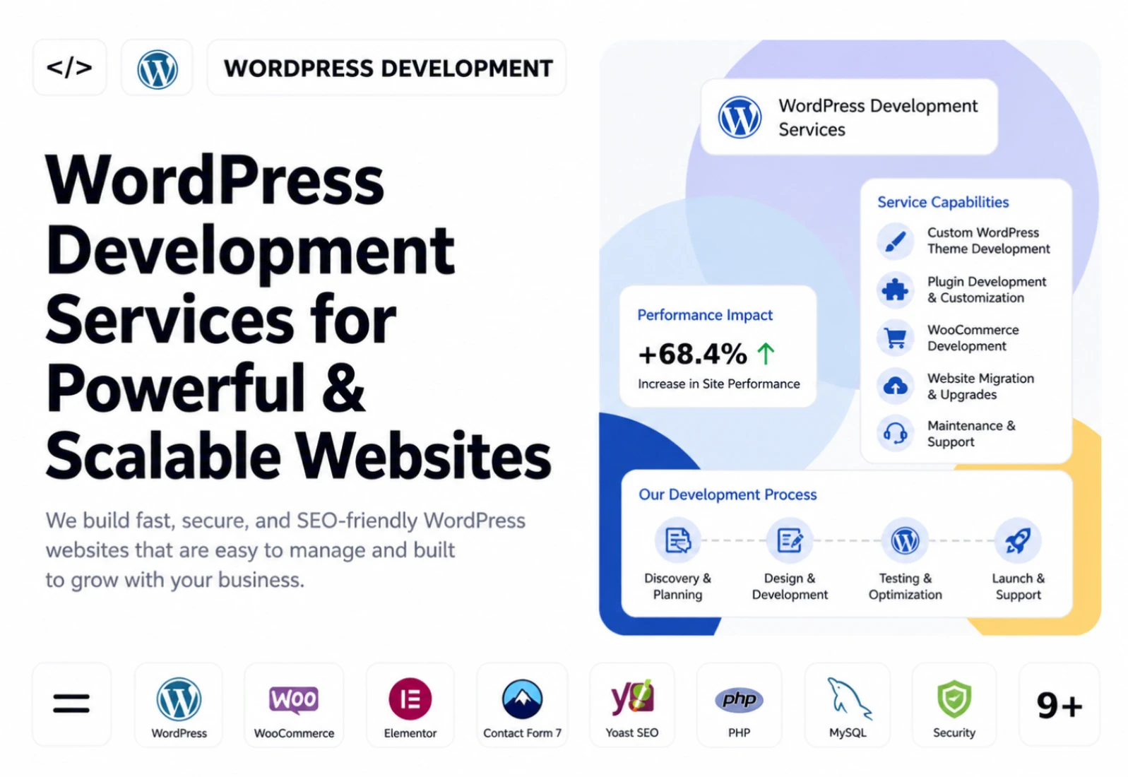 WordPress Development Services