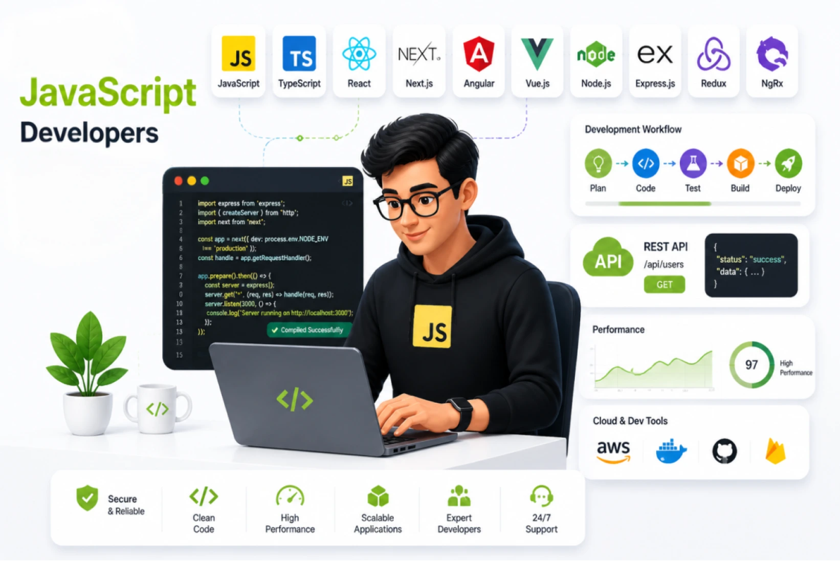 Hire JavaScript Developers
