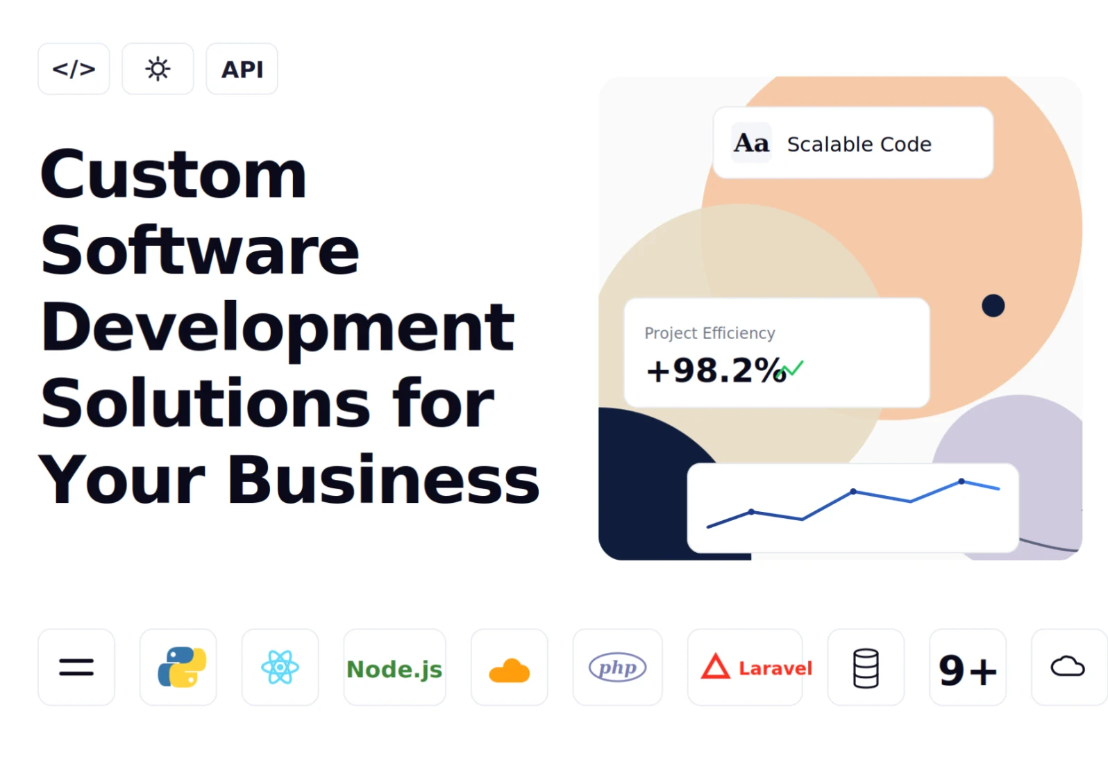 Custom Software Development Services